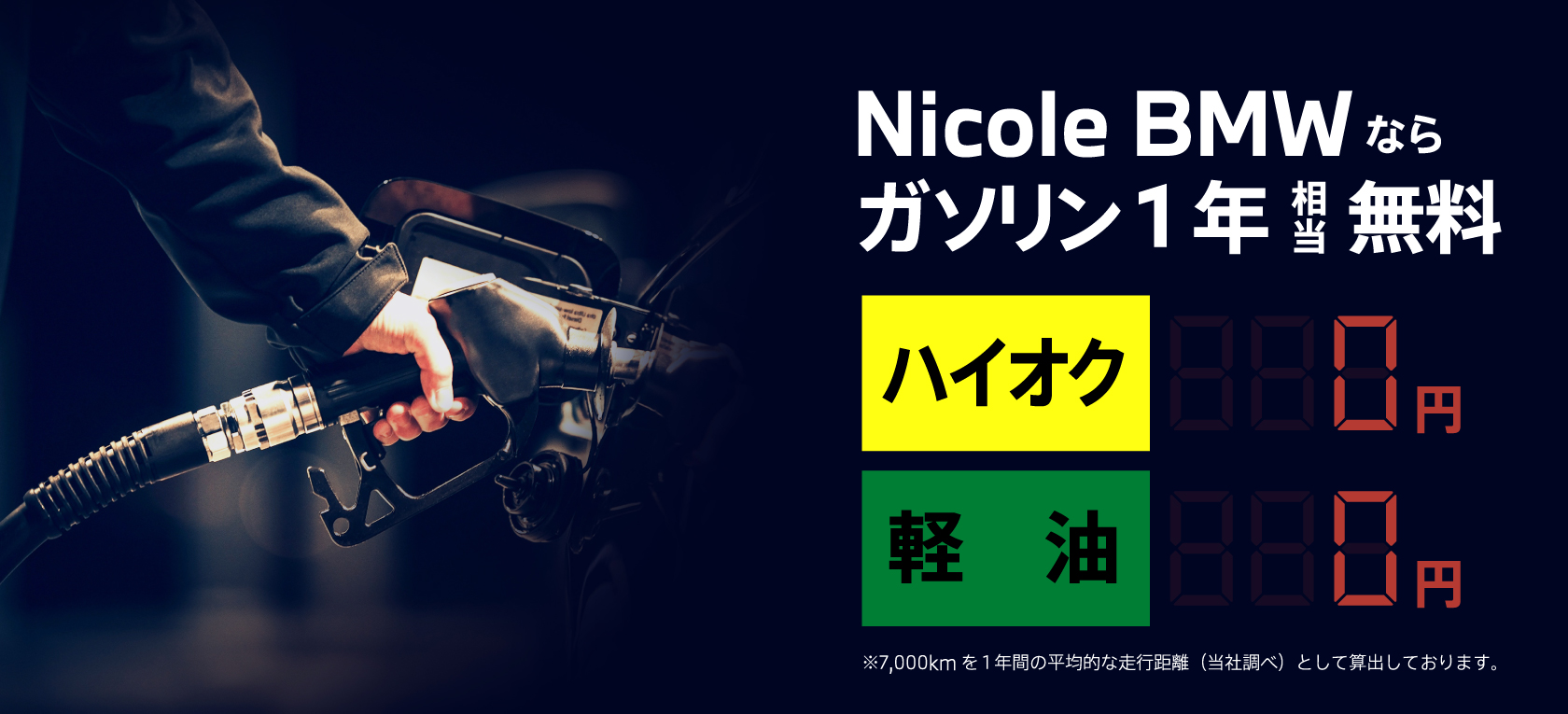 Nicole BMW　ガソリン1年分無料フェア