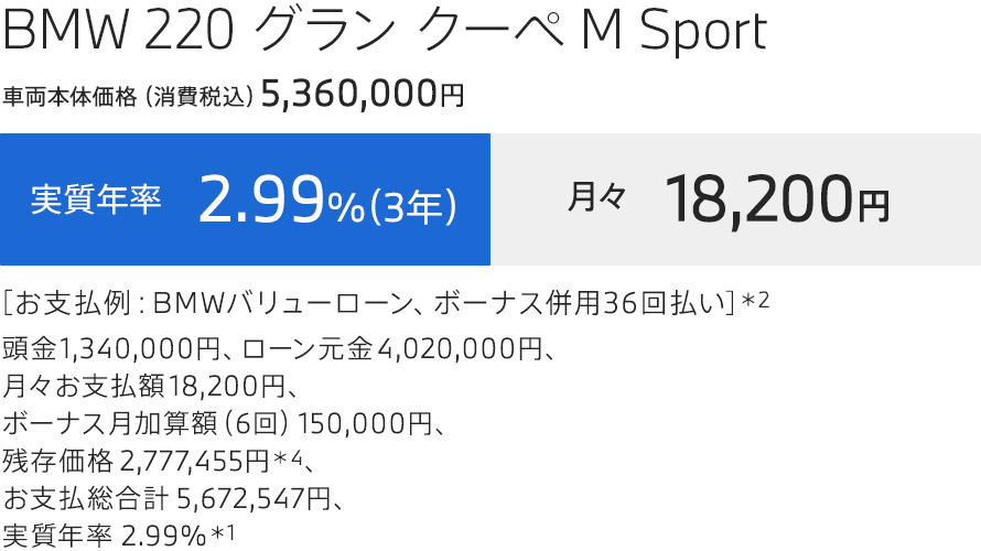 2 GRAN COUPE　支払例