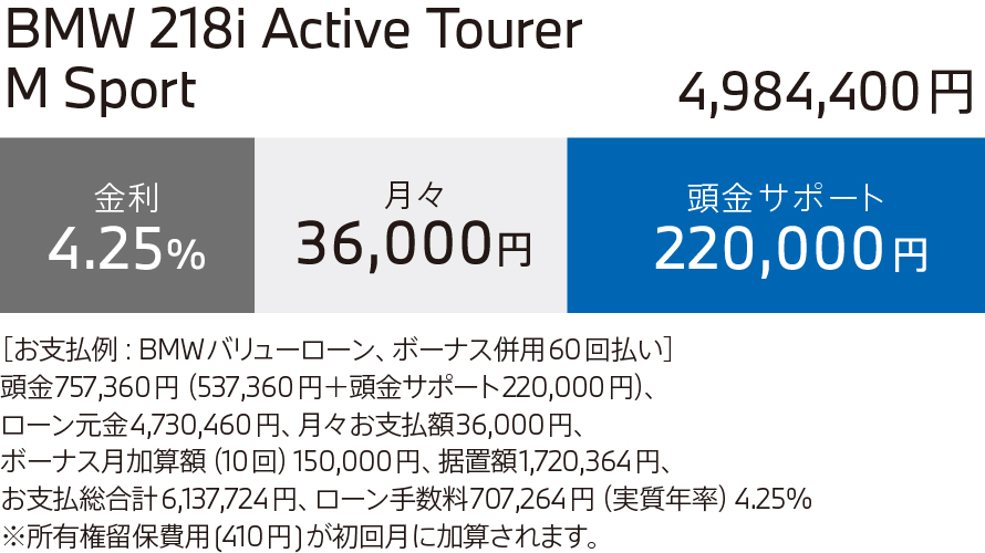 BMW 118d Play お支払い例