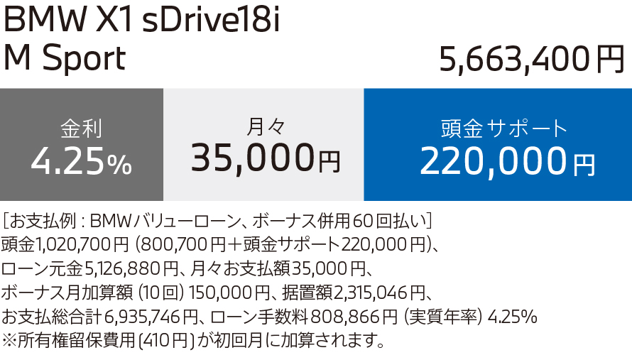 BMW X3 xDrive20d M Sport お支払い例