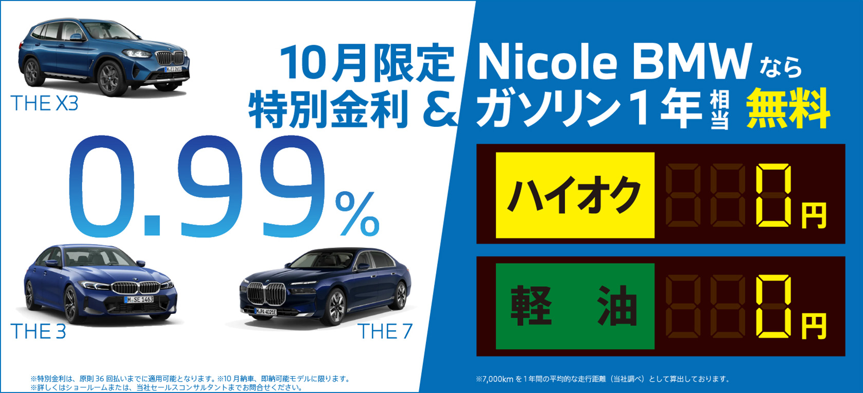 Nicole BMW　ガソリン1年分無料フェア