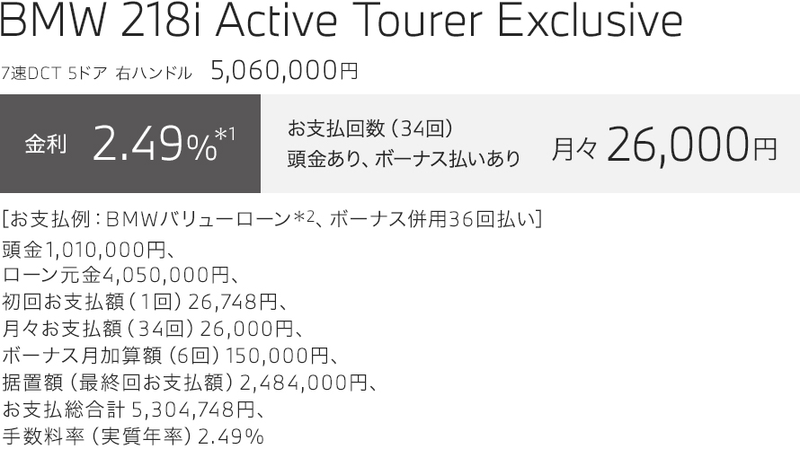 BMW 218i Active Tourer Exclusive　お支払い例