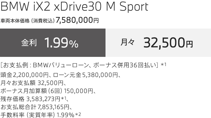 BMW iX2 xDrive30 M Sport お支払例