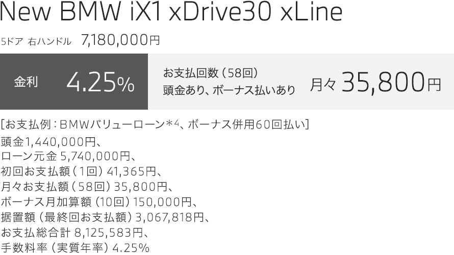 New BMW iX1 xDrive30 xLine　お支払い例