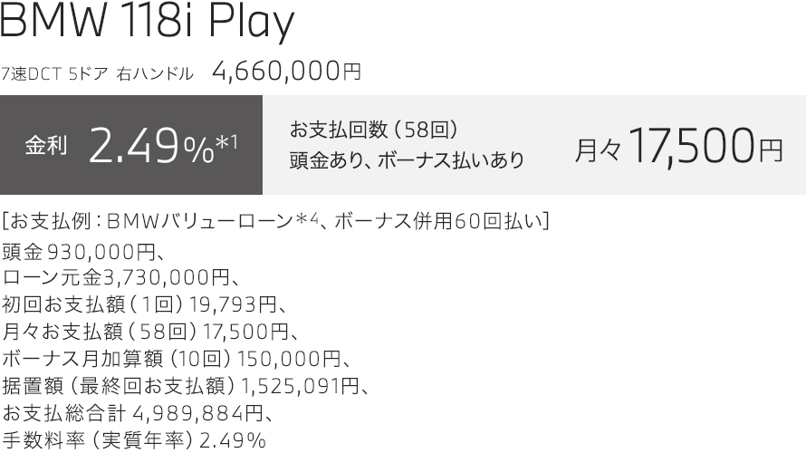 BMW 118i Play　お支払い例