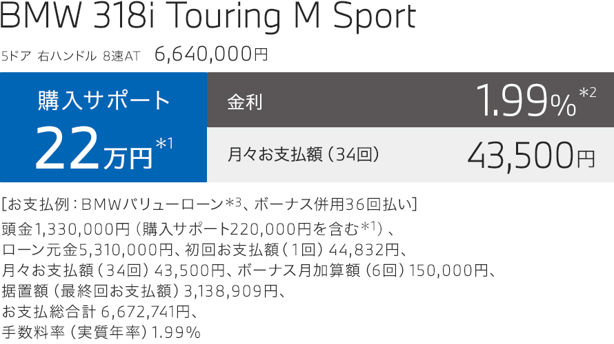 BMW 318i Touring M Sport お支払い例