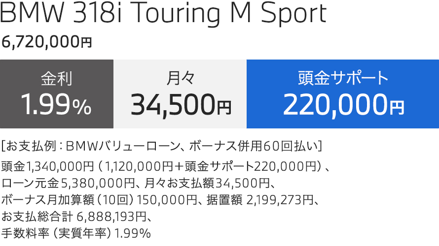 BMW 318i Touring M Sport お支払い例