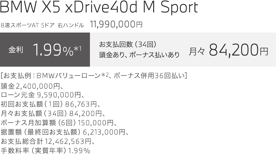 BMW X5 xDrive40d M Sport　お支払い例