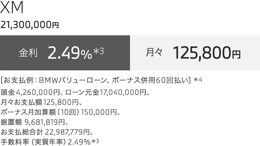 XM お支払例