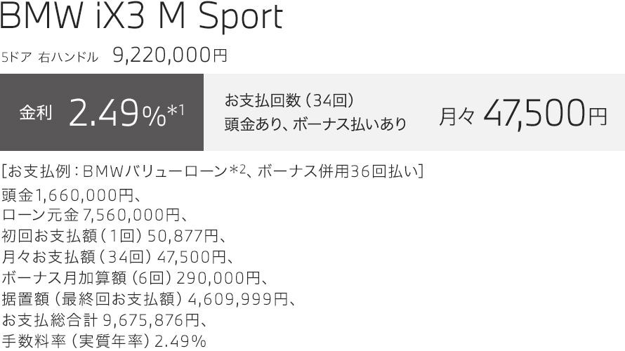 BMW iX3 M Sport　お支払い例