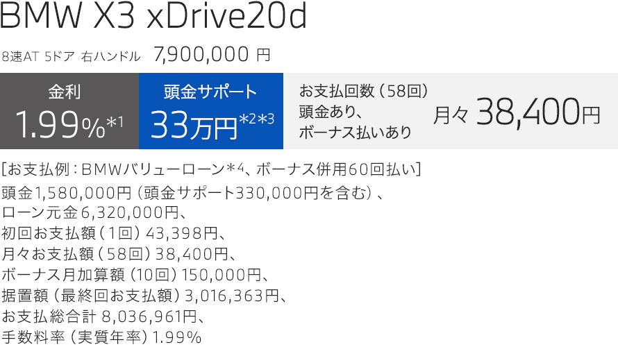 BMW X3 xDrive20d　お支払い例